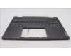 Lenovo 5CB1L47268 Tastatur inkl. Topcase ASM_NORDIC H82YMFPSTGY