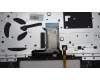 Lenovo 5CB1L47269 Tastatur inkl. Topcase ASM_POR H 82YM FP STGY
