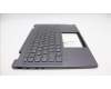 Lenovo 5CB1L47269 Tastatur inkl. Topcase ASM_POR H 82YM FP STGY