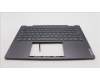 Lenovo 5CB1L47271 C-Abdeckung mit Tastatur, Slowenisch, sturmgrau, Fingerabdruckleser