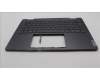 Lenovo 5CB1L47273 Tastatur inkl. Topcase schweiz H 82YM FP STGY