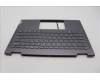 Lenovo 5CB1L47278 Tastatur inkl. Topcase ASM_EURO ENG H82YMFPSG
