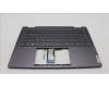 Lenovo 5CB1L48254 Tastatur inkl. Topcase ASM_HUN H 82YM NFP STGY