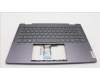 Lenovo 5CB1L48257 Tastatur inkl. Topcase deutsch H 82YM NFP STGY