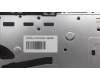 Lenovo 5CB1L48259 Tastatur inkl. Topcase ASM_NORDIC H82YMNFPSTGY