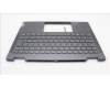 Lenovo 5CB1L48259 Tastatur inkl. Topcase ASM_NORDIC H82YMNFPSTGY