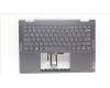 Lenovo 5CB1L48261 C-Abdeckung mit Tastatur, Russisch, Sturmgrau, Ohne_Fingerabdruckscanner