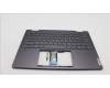 Lenovo 5CB1L48261 C-Abdeckung mit Tastatur, Russisch, Sturmgrau, Ohne_Fingerabdruckscanner
