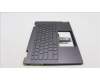 Lenovo 5CB1L48261 Tastatur inkl. Topcase ASM_RUS H 82YM NFP STGY