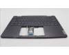 Lenovo 5CB1L48262 Tastatur inkl. Topcase ASM_SLV H 82YM NFP STGY