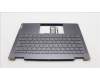 Lenovo 5CB1L48263 C-Abdeckung mit Tastatur, Spanisch, sturmgrau, Ohne_Fingerabdruckscanner
