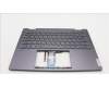 Lenovo 5CB1L48272 Tastatur inkl. Topcase ASM_BUL H 82YM NFP STGY