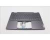Lenovo 5CB1L48313 Tastatur inkl. Topcase ASM_FRA H 82YM NFP STGY