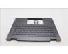 Lenovo 5CB1L48313 Tastatur inkl. Topcase ASM_FRA H 82YM NFP STGY