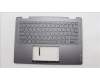 Lenovo 5CB1L48315 C-Cover with keyboard, Ukraine, Storm Grey, Non-Fingerprint, US