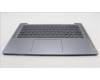 Lenovo 5CB1L49415 Tastatur inkl. Topcase ASM_ITA L82X6 NFP AG BL