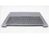 Lenovo 5CB1L49454 Tastatur inkl. Topcase schweiz L82X6 NFP AGNBL