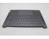 Lenovo 5CB1L49531 C-Abdeckung mit Tastatur, Englisch (US, Euro), Sturmgrau