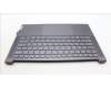 Lenovo 5CB1L49536 C-Abdeckung mit Tastatur, Griechisch, Sturmgrau