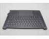 Lenovo 5CB1L49539 C-Abdeckung mit Tastatur, Ungarisch, Sturmgrau