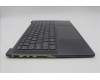 Lenovo 5CB1L49539 Tastatur inkl. Topcase ASM_HUN L83BU SG