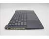 Lenovo 5CB1L49541 C-Abdeckung mit Tastatur, Italienisch, Sturmgrau