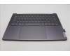 Lenovo 5CB1L49545 Tastatur inkl. Topcase ASM_NORDIC L83BU SG