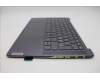 Lenovo 5CB1L49545 Tastatur inkl. Topcase ASM_NORDIC L83BU SG