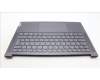 Lenovo 5CB1L49548 C-Abdeckung mit Tastatur, Slowenisch, Sturmgrau