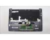 Lenovo 5CB1L49555 Tastatur inkl. Topcase ASM_UKR L83BU SG