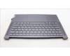 Lenovo 5CB1L49555 Tastatur inkl. Topcase ASM_UKR L83BU SG