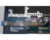 Lenovo 5CB1L49749 Tastatur inkl. Topcase ASM_ENG L83BU TT