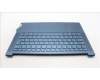 Lenovo 5CB1L49767 C-Abdeckung mit Tastatur, Slowenisch, Aquamarinblau