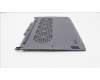 Lenovo 5CB1L49776 Lower Case C 82XV L(P0X2)