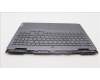 Lenovo 5CB1L49781 COVER Upper Case ASM_ENG C 82XV BL