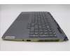 Lenovo 5CB1L49811 Tastatur inkl. Topcase ASM_UKR C 82XV BL