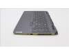 Lenovo 5CB1L49812 Tastatur inkl. Topcase ASM_USA ENG C 82XV BL