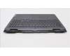 Lenovo 5CB1L49812 Tastatur inkl. Topcase ASM_USA ENG C 82XV BL