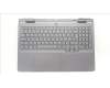 Lenovo 5CB1L49830 Tastatur inkl. Topcase ASM_NORDIC C 82XV RGB
