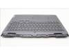 Lenovo 5CB1L49830 Tastatur inkl. Topcase ASM_NORDIC C 82XV RGB
