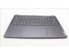 Lenovo 5CB1L50240 C-Abdeckung mit Tastatur, Belgisch, sturmgrau, GB