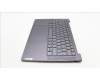 Lenovo 5CB1L50245 Tastatur inkl. Topcase ASM_BUL H 83AU STGY PS