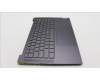 Lenovo 5CB1L50248 Tastatur inkl. Topcase ASM_ENG H 83AU STGY NPS