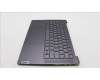 Lenovo 5CB1L50248 Tastatur inkl. Topcase ASM_ENG H 83AU STGY NPS