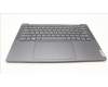 Lenovo 5CB1L50250 Tastatur inkl. Topcase ASM_EURO_ENG H83AUSGNPS