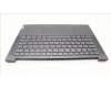 Lenovo 5CB1L50250 Tastatur inkl. Topcase ASM_EURO_ENG H83AUSGNPS