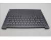 Lenovo 5CB1L50251 C-Abdeckung mit Tastatur, Englisch (US, Euro), sturmgrau, Puresight-Logo