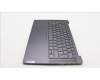 Lenovo 5CB1L50258 Tastatur inkl. Topcase deutsch H 83AU STGY NPS