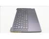 Lenovo 5CB1L50266 C-Abdeckung mit Tastatur, Ungarisch, Sturmgrau