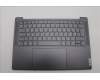 Lenovo 5CB1L50279 C-Abdeckung mit Tastatur, Skandinavien, sturmgrau, Puresight-Logo
